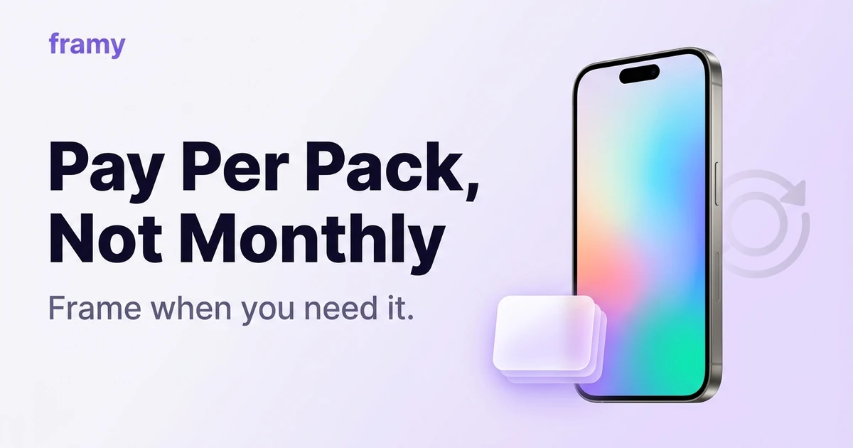 Why Pay Monthly for a Phone Frame? Pay-Per-Pack Explained — Framy iPhone mockup guide cover image